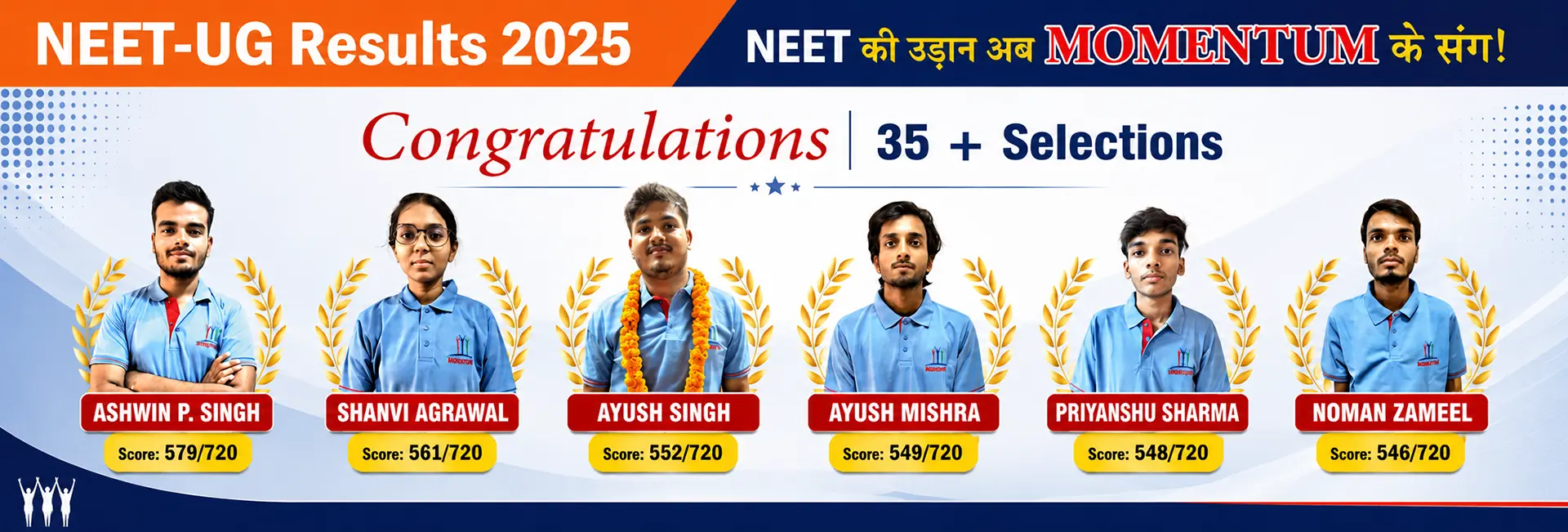 Neet UG Results 2025